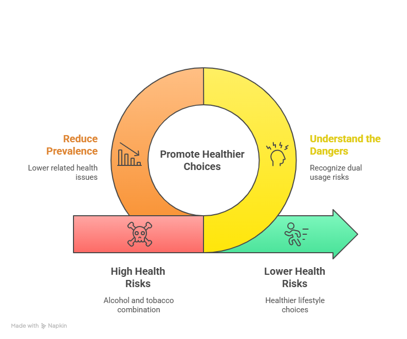 World Cancer Day message by Dr. Yuvraj Singh